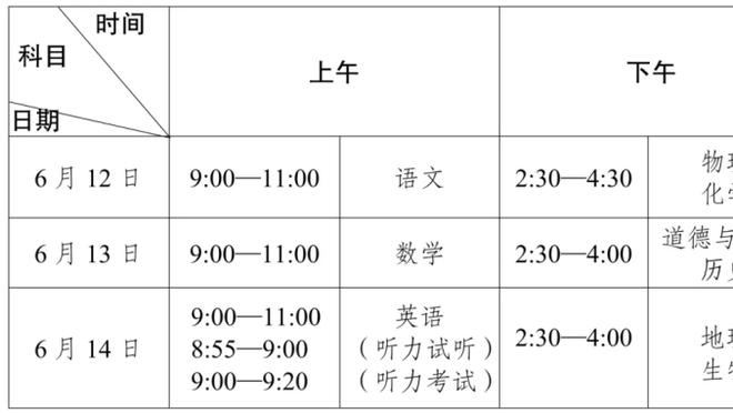 今日榜首大战绿军对阵森林狼 波津缺席 霍勒迪&霍福德可打